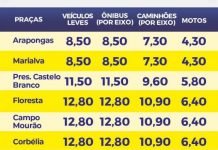 Viapar confirma redução de tarifa