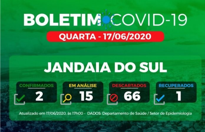 boletim