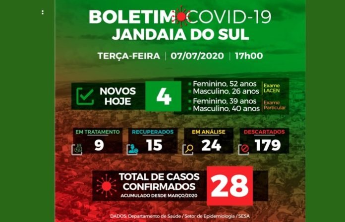 covid0707