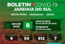 Boletim Covid-19 sexta-feira 28/08