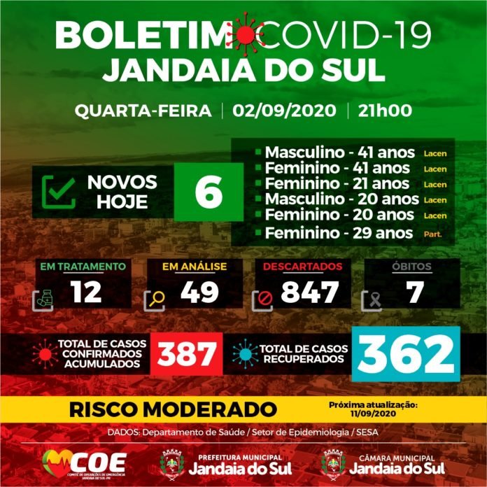 62616008-0e21-4368-860f-a298e8b73cc4