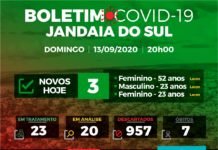 Boletim Covid-19 Domingo 13/09