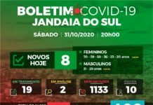 Jandaia registra mais oito casos de covid-19 neste sábado (31)