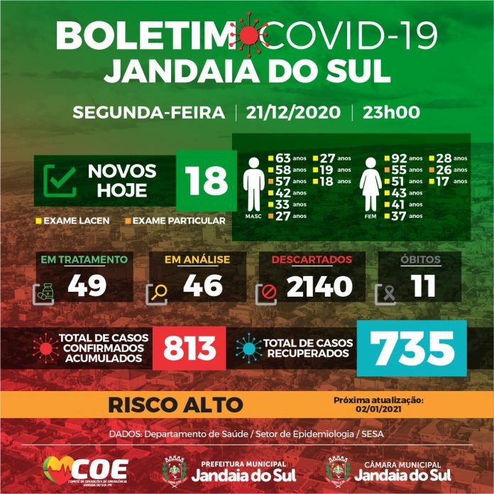 669fd048-2228-42a2-a8c9-16d5a3ac2e9b