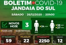 Jandaia confirma mais um óbito por Covid-19