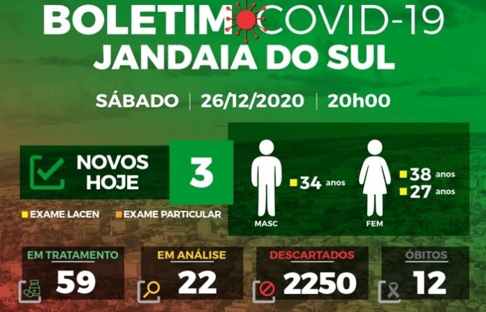 covid_obt