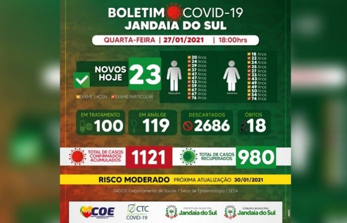 covid2701