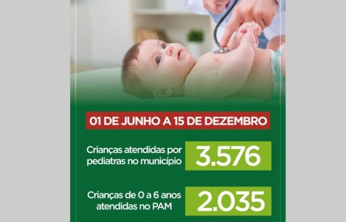 pediatras