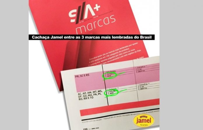 jamel ranking