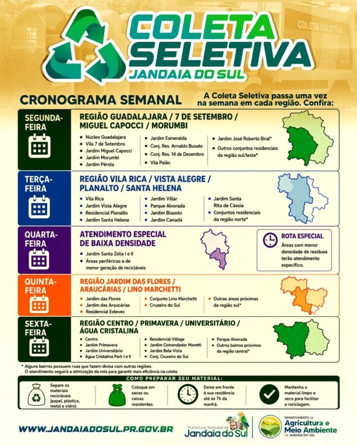coleta