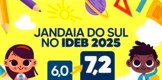 Jandaia do Sul conquista nota 7,2 no IDEB 2025 e fica entre os dez melhores municípios do Vale do Ivaí
