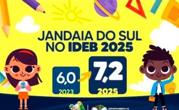Jandaia do Sul conquista nota 7,2 no IDEB 2025 e fica entre os dez melhores municípios do Vale do Ivaí
